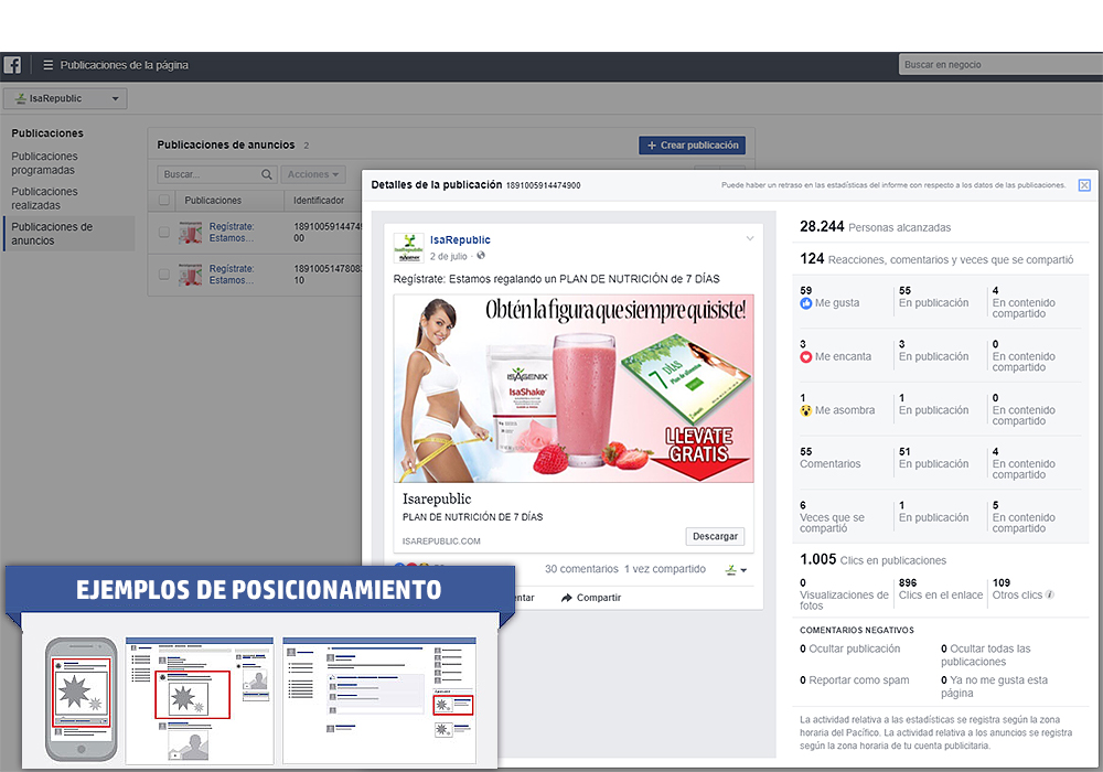 Facebook Ads